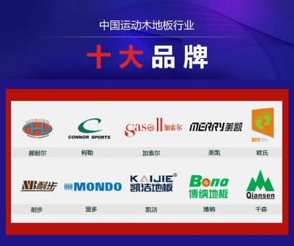 较新体育运动木地板十大品牌